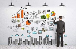 洞悉市场，精准营销 保险、房产、汽车三大领域的策划之道